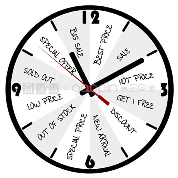 时光见证者 让每一刻都成为值得珍藏的永恒