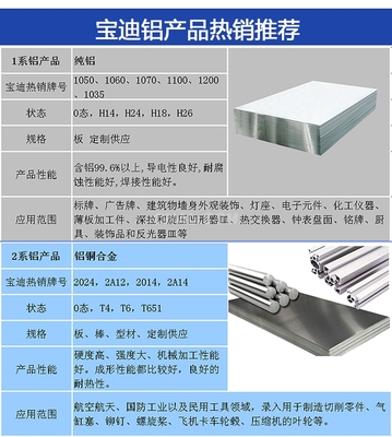 烟台6061模具铝板 智能纺织钟表的创新应用